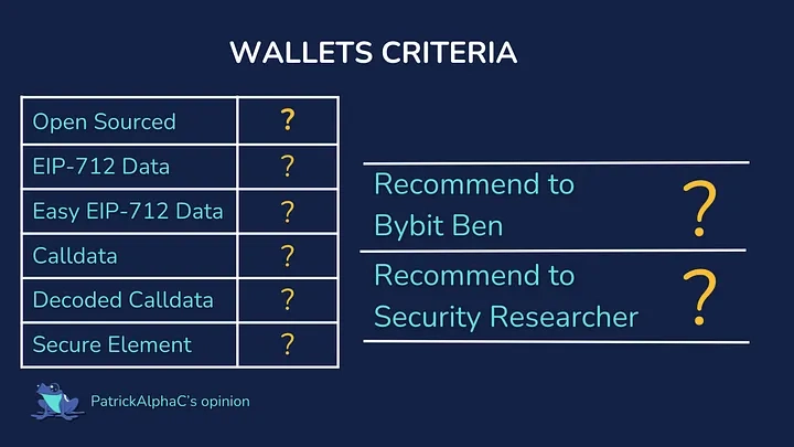 Hardware Wallet Under £100