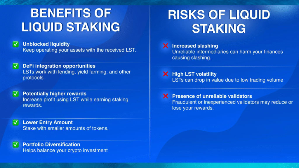 Defi Staking Platforms